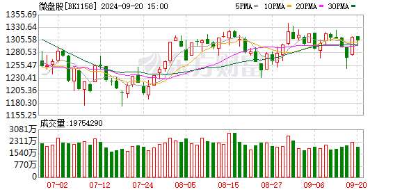 K图 BK1158_0]