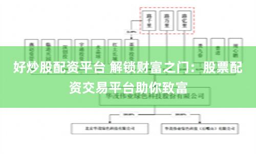 好炒股配资平台 解锁财富之门：股票配资交易平台助你致富