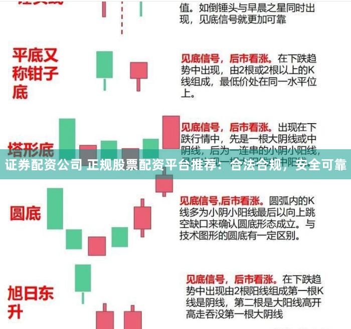 证券配资公司 正规股票配资平台推荐：合法合规，安全可靠