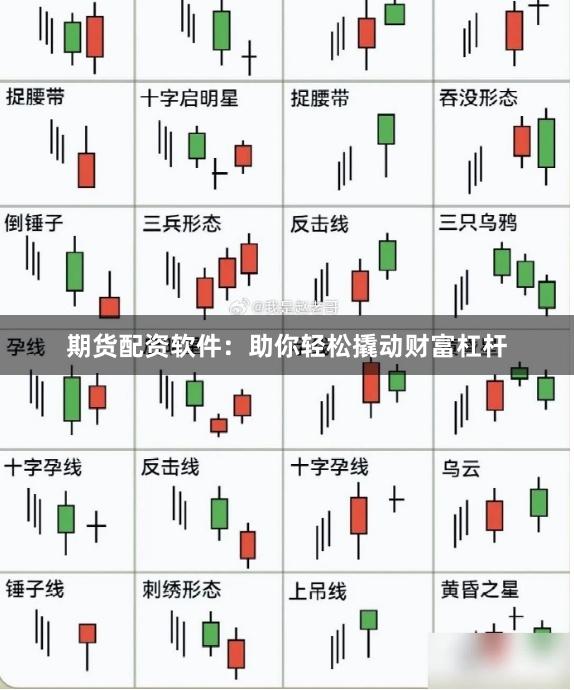 期货配资软件：助你轻松撬动财富杠杆