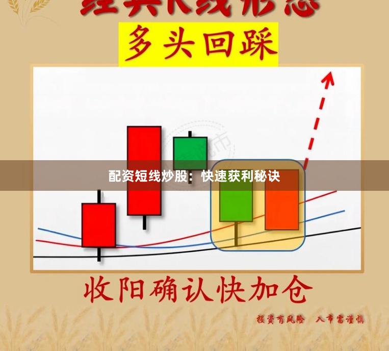 配资短线炒股：快速获利秘诀