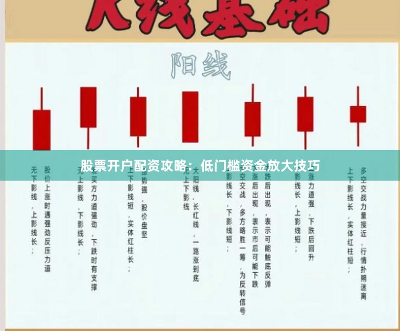股票开户配资攻略：低门槛资金放大技巧