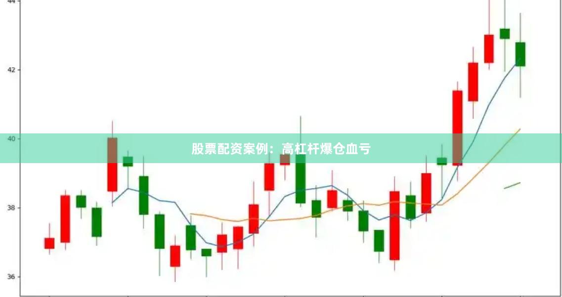 股票配资案例:高杠杆爆仓血亏