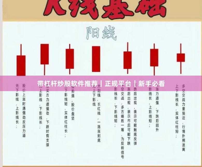 带杠杆炒股软件推荐｜正规平台｜新手必看