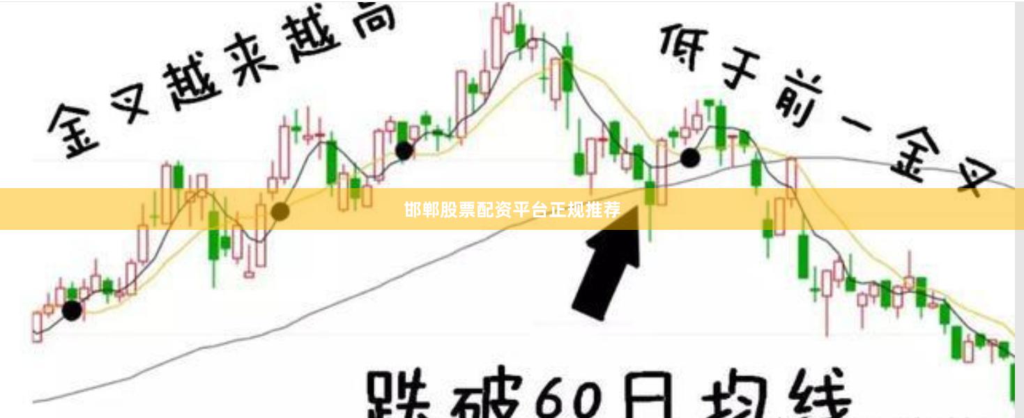 邯郸股票配资平台正规推荐