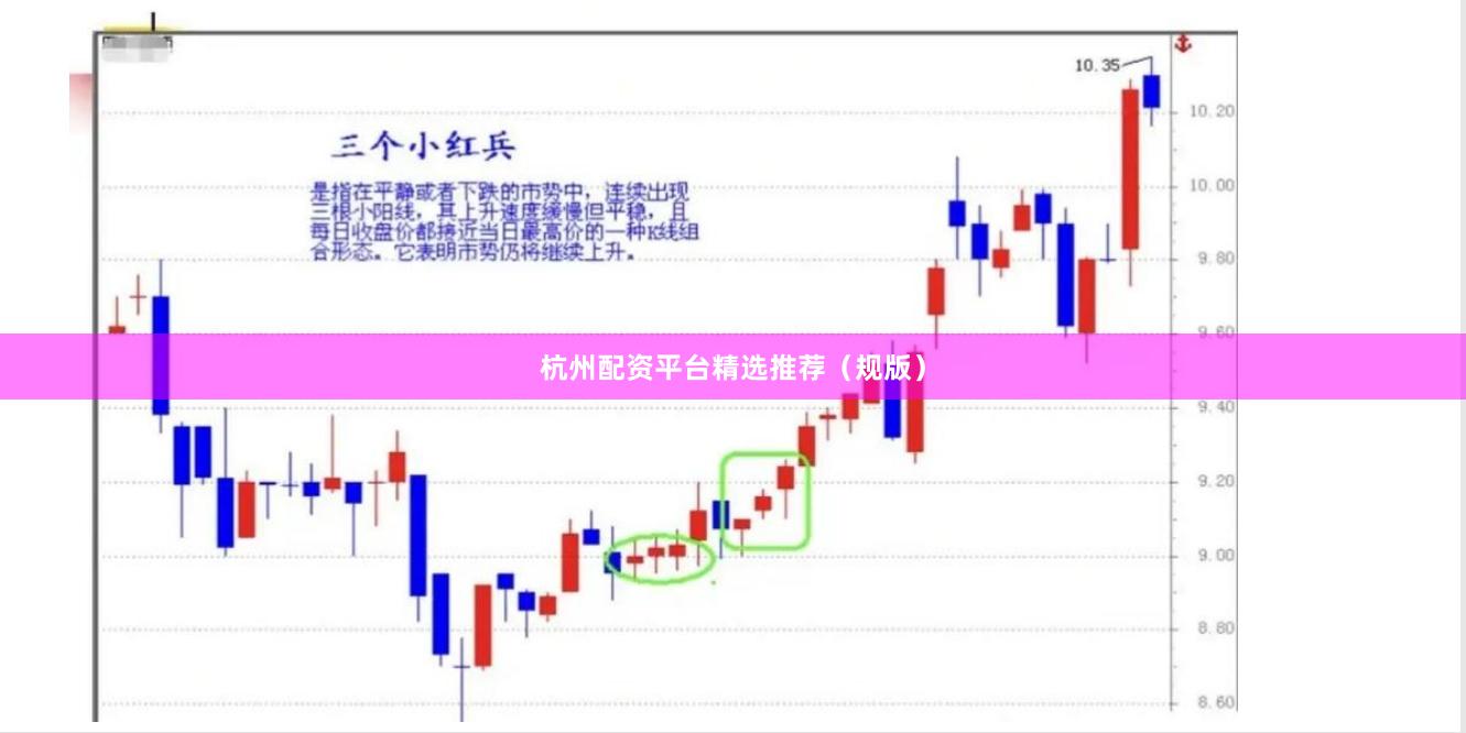 杭州配资平台精选推荐(规版)