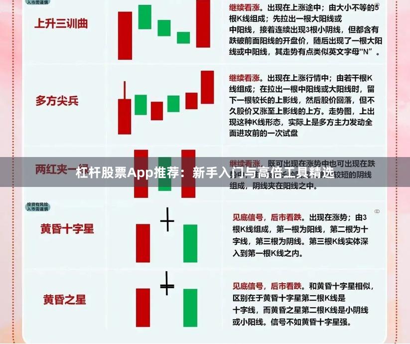 杠杆股票App推荐：新手入门与高倍工具精选