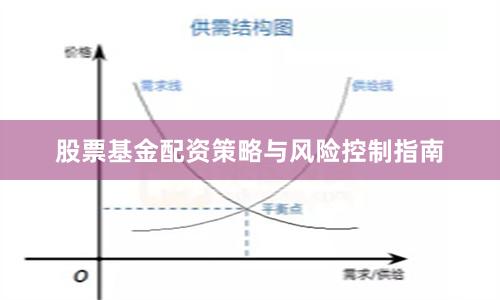 股票基金配资策略与风险控制指南