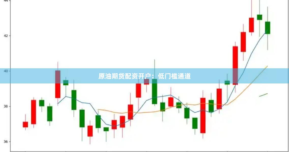 原油期货配资开户：低门槛通道
