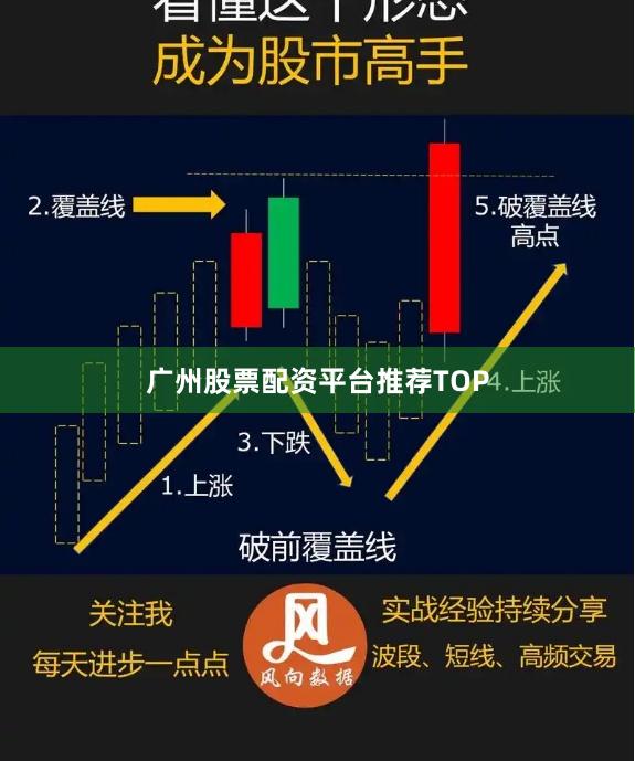 广州股票配资平台推荐TOP