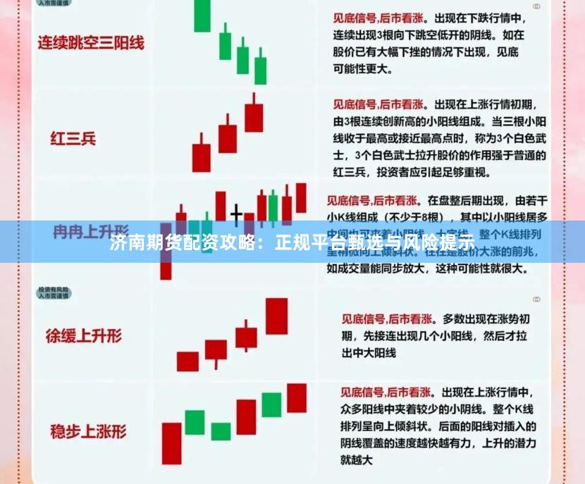 济南期货配资攻略：正规平台甄选与风险提示